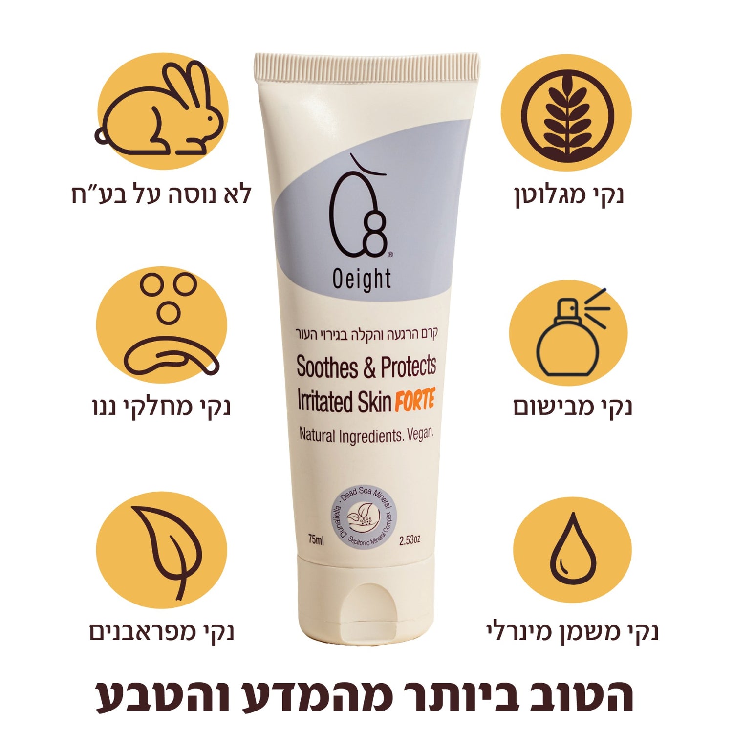 קרם הרגעה והקלה בגירוי העור- פורטה- פתרון לגירויים, יובש או אדמומיות מכף רגל ועד ראש
